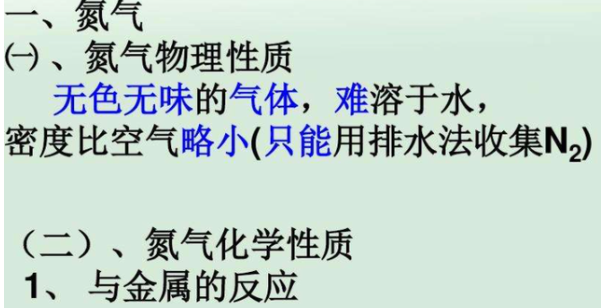 氮气的化学符号是什么