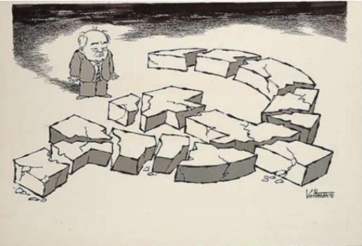 前苏联解体成多少个国家