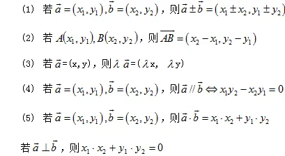 平面向量的所有公式归纳