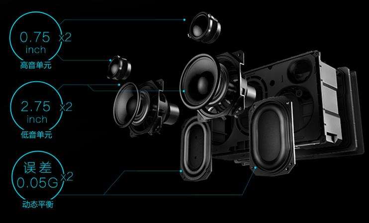 hifi音质是什么意思