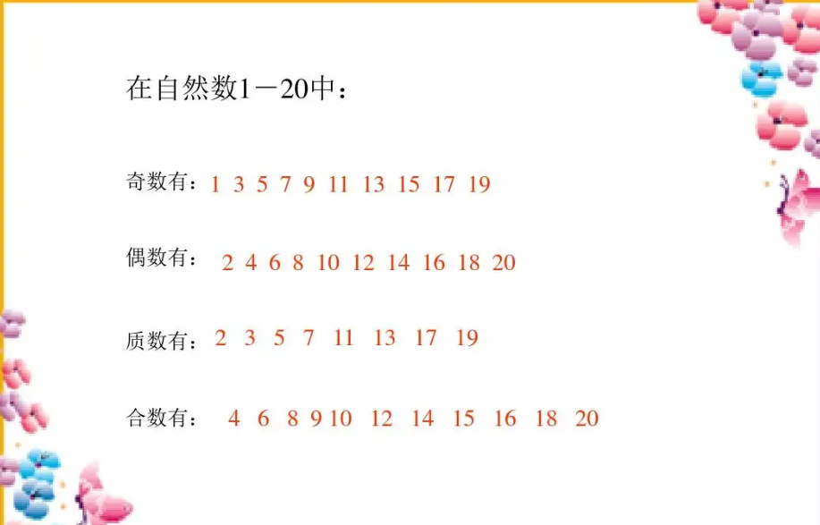 最小的合数是什么