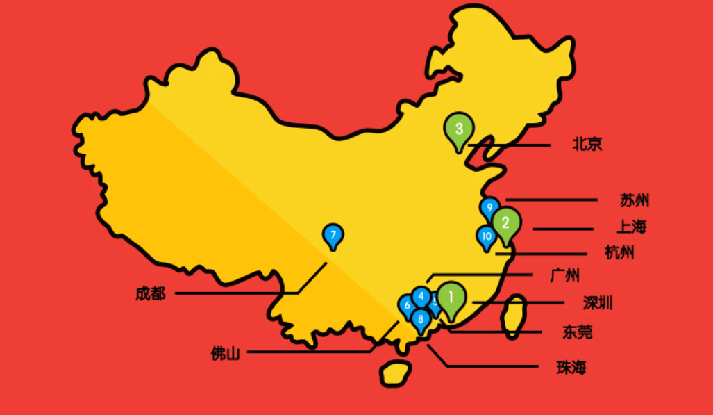 中国总面积在世界排名第几位？