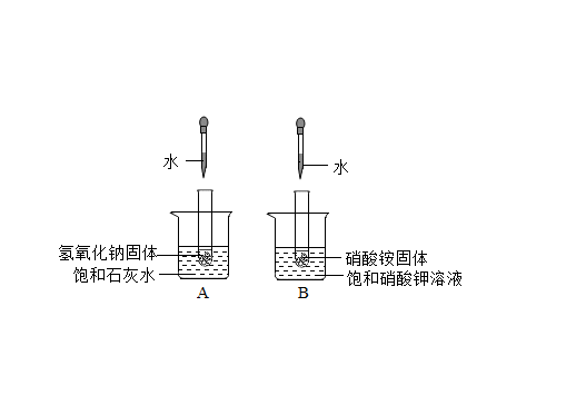 硝酸铵和水反应放热还是吸热