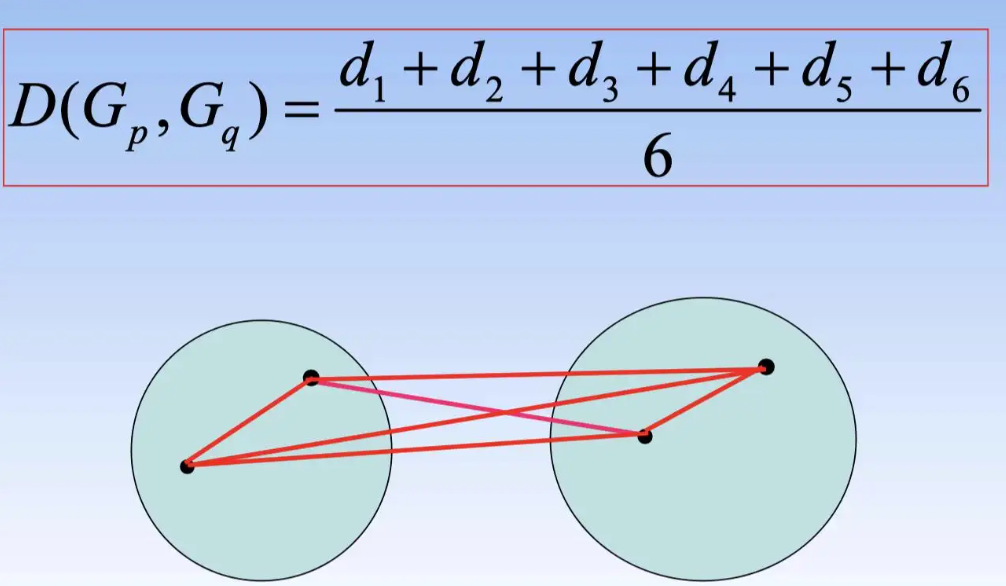 数学建模是什么