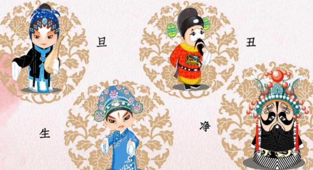 戏剧分为几大类