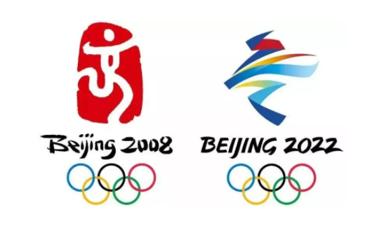 双奥之城是指哪个城市