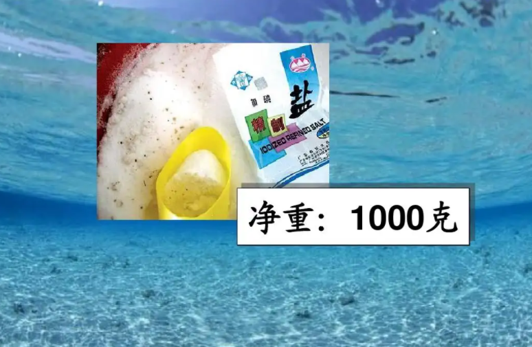 600克是多少千克