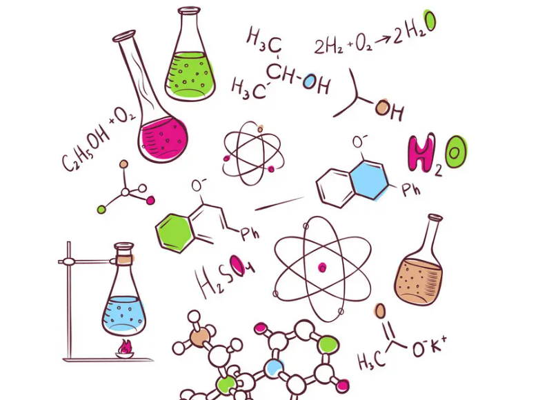 化学方程式的意义是什么