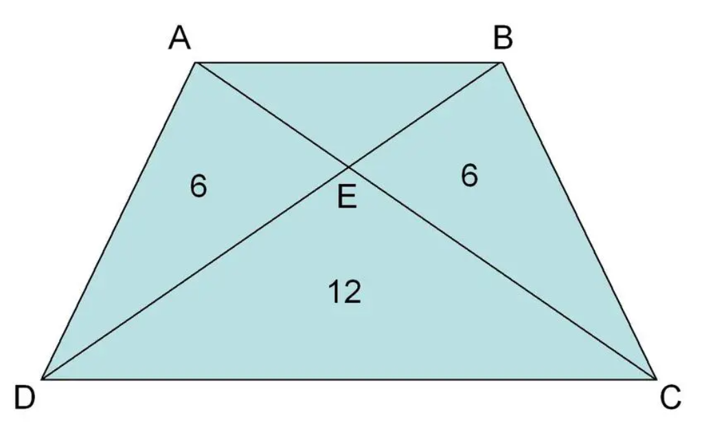 等腰梯形是不是轴对称图形