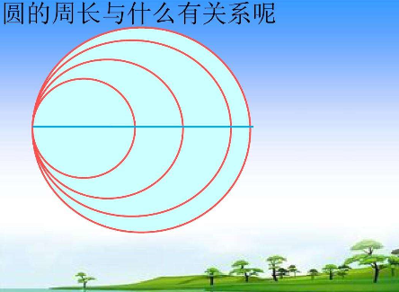 圆的周长除以3.14是不是等于直径