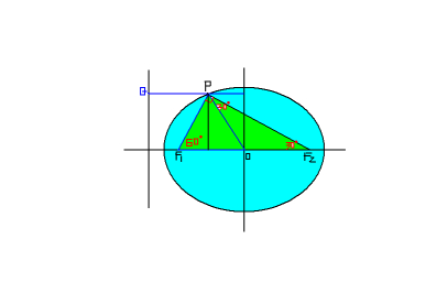 焦点三角形面积公式是什么