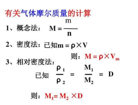 摩尔质量是什么