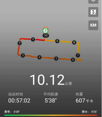 10km是不是10公里