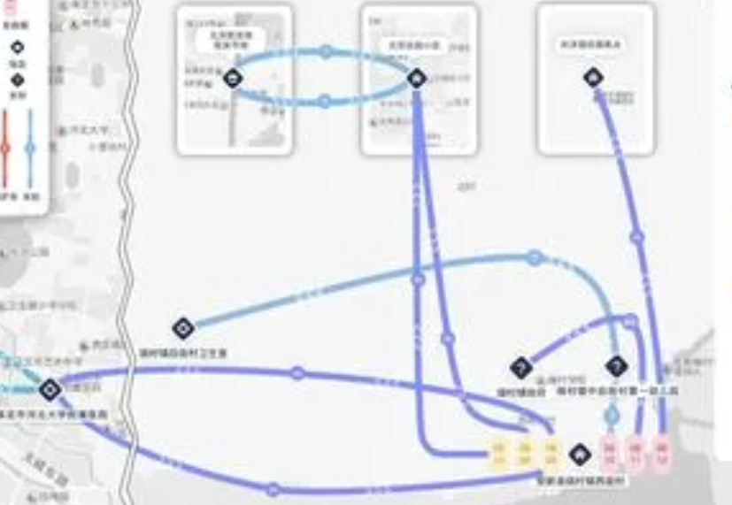 十四天行程轨迹怎么查询？