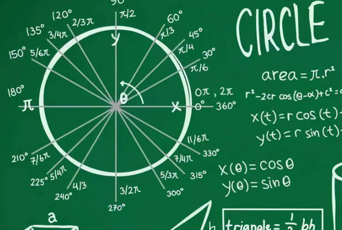 叉乘的几何意义是什么