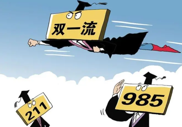 985师范大学有哪几所