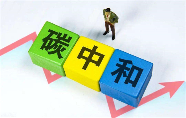 碳达峰碳中和是什么