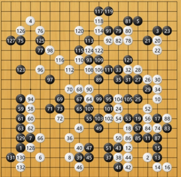 仙女棋圣是谁