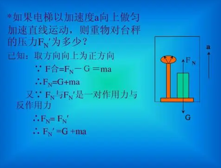 超重加速度向上还是向下