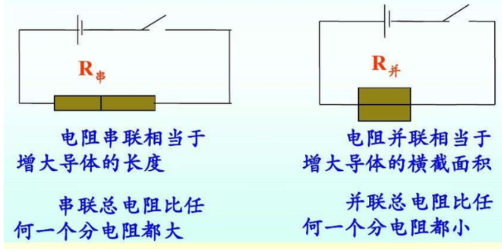 并联分流还是分压