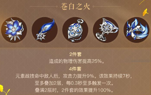 原神苍白之火圣遗物适合谁