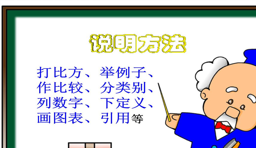 说明方法有哪些