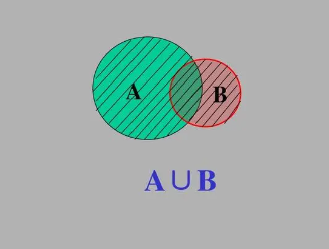 u是并集还是交集