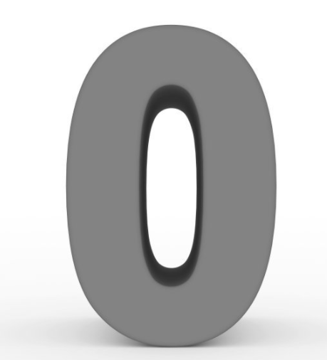 任何数除以0等于多少