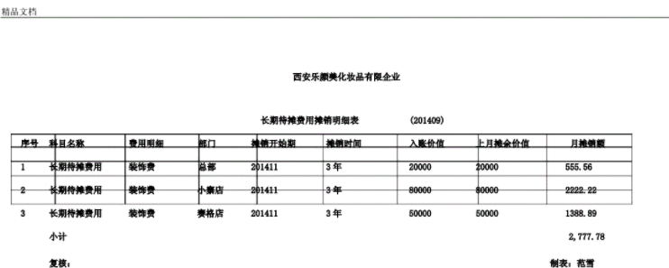 长期待摊费用摊销是当月还是下月