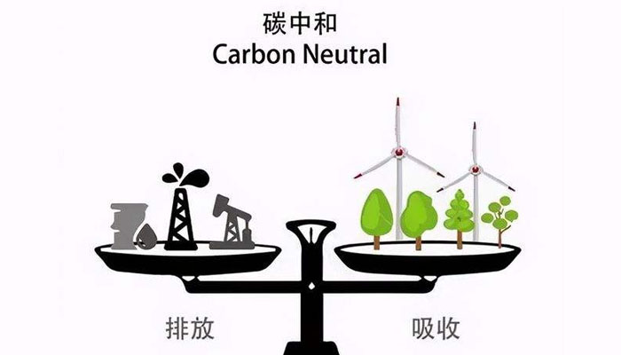 碳中和是什么