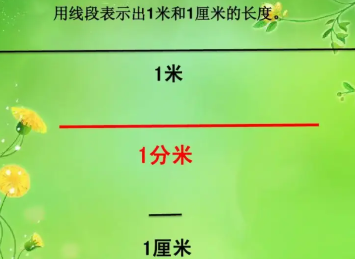 1米等于几分米