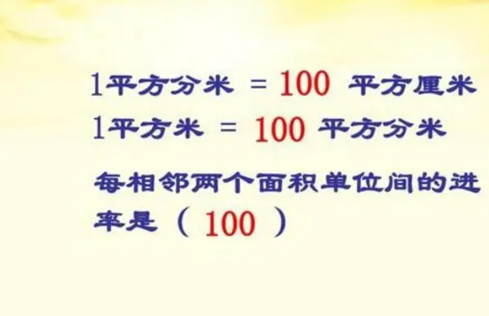 一平方米是多少米啊