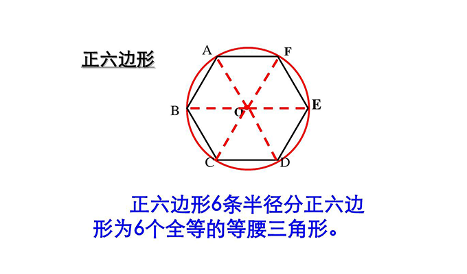 正六边形内角多少度