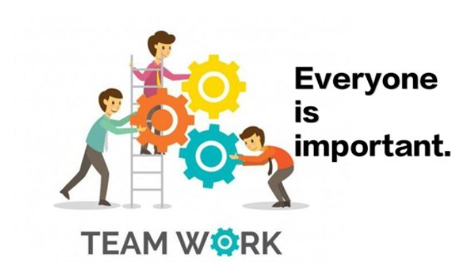 everyone后面用is还是are