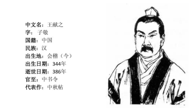 鸭头丸帖的作者是谁