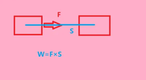 功率是矢量还是标量