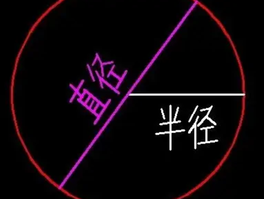 d是直径还是半径