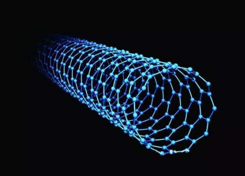 一纳米是多少米