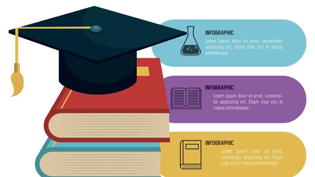 考研拟录取是什么意思