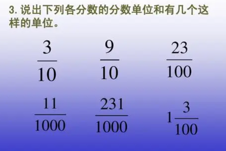 分数单位是什么