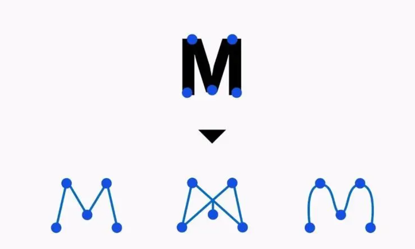 m代表的是什么单位