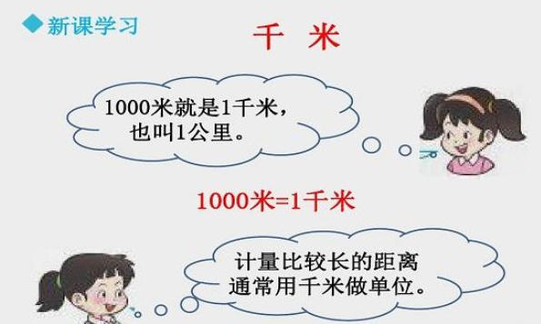 20万平方米有多少公里