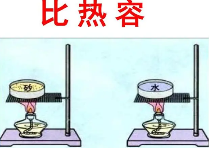 比热容大的升温降温快还是慢