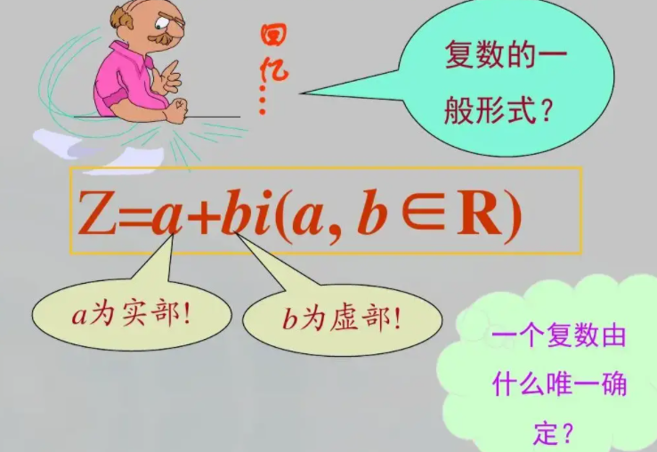 复数的几何意义
