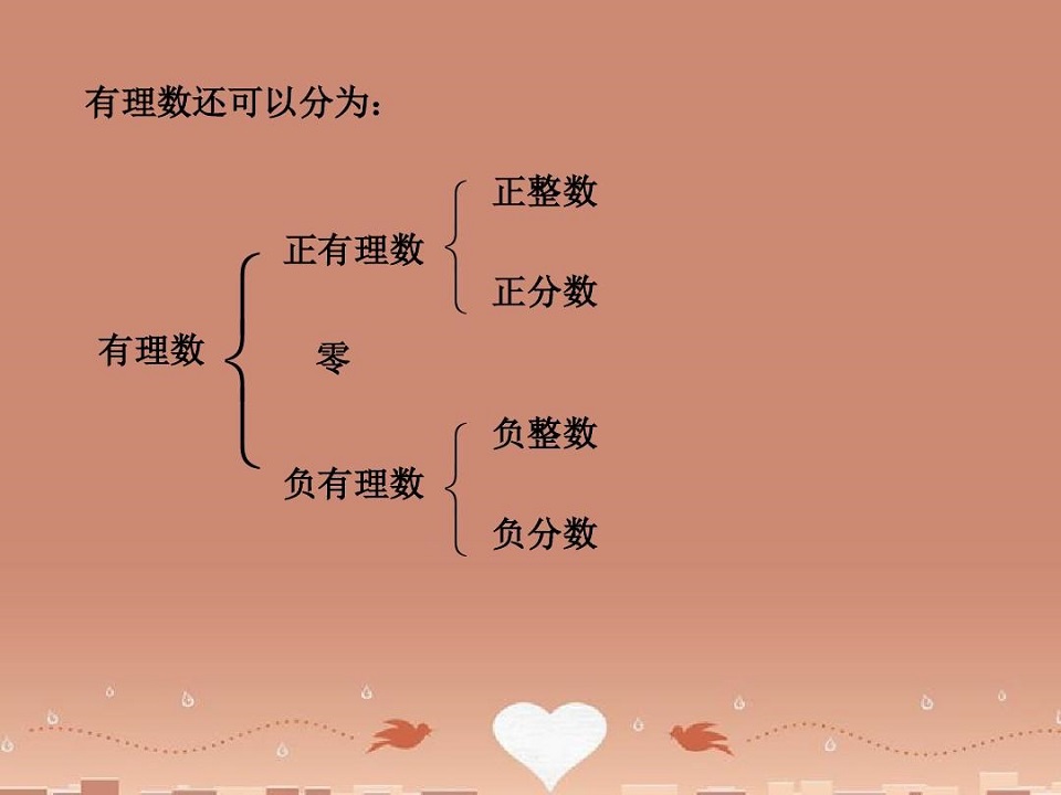 有理数集是什么