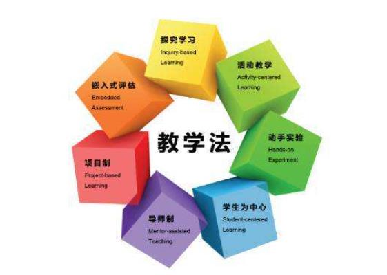 教学方法都有哪些