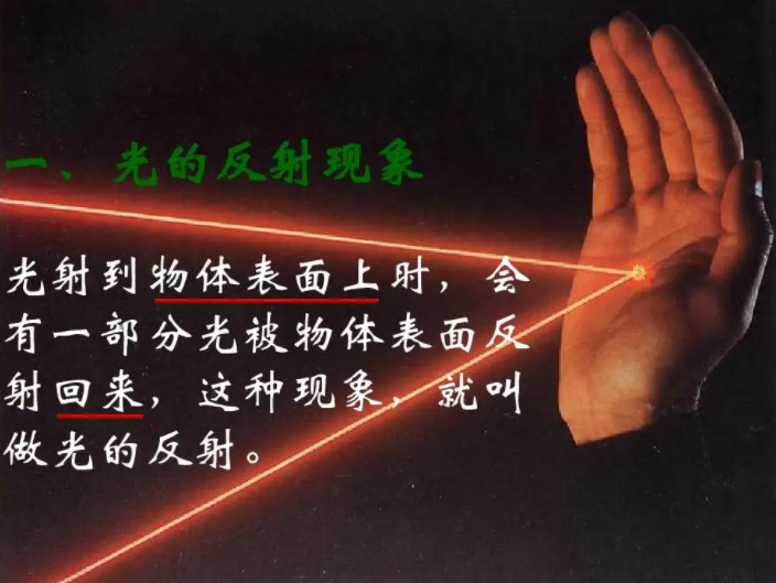 水中倒影是折射还是反射