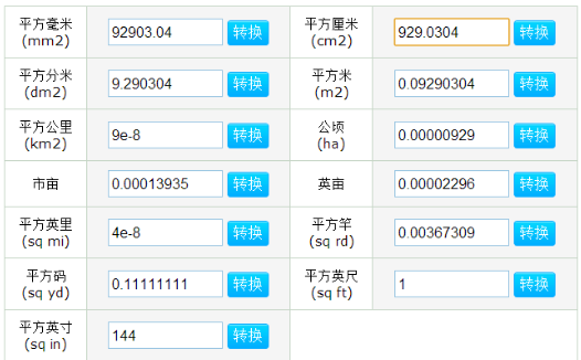 35000英尺等于多少米