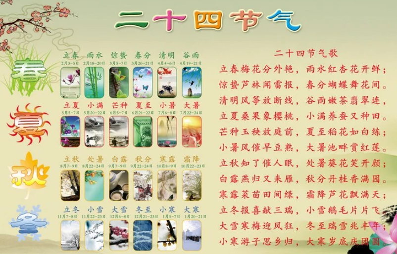 24节气是按农历还是阳历