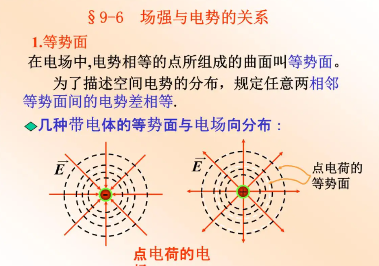 电势是标量还是矢量